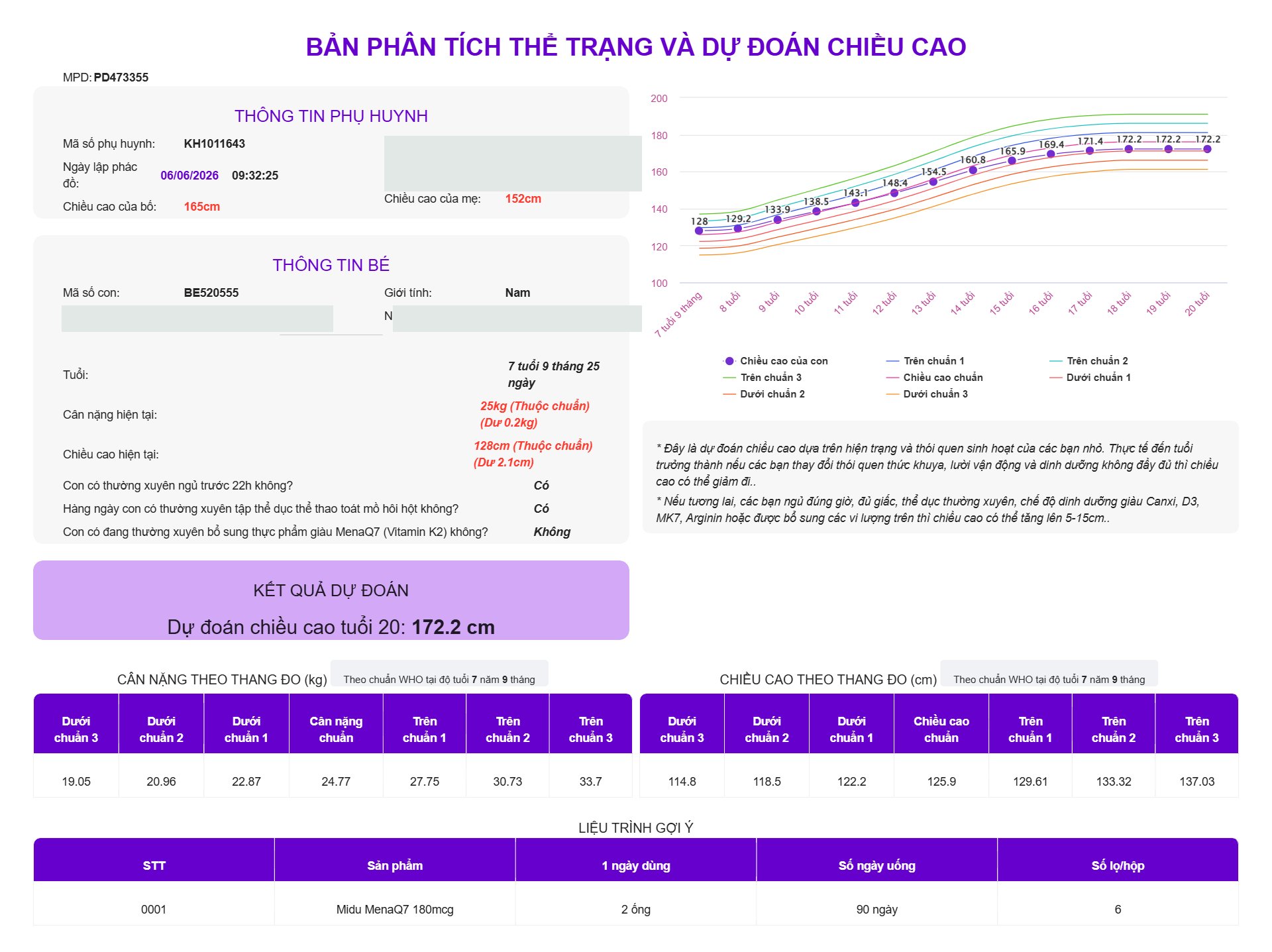 Ví dụ phác đồ dự đoán chiều cao thực tế 1 (đã ẩn danh)