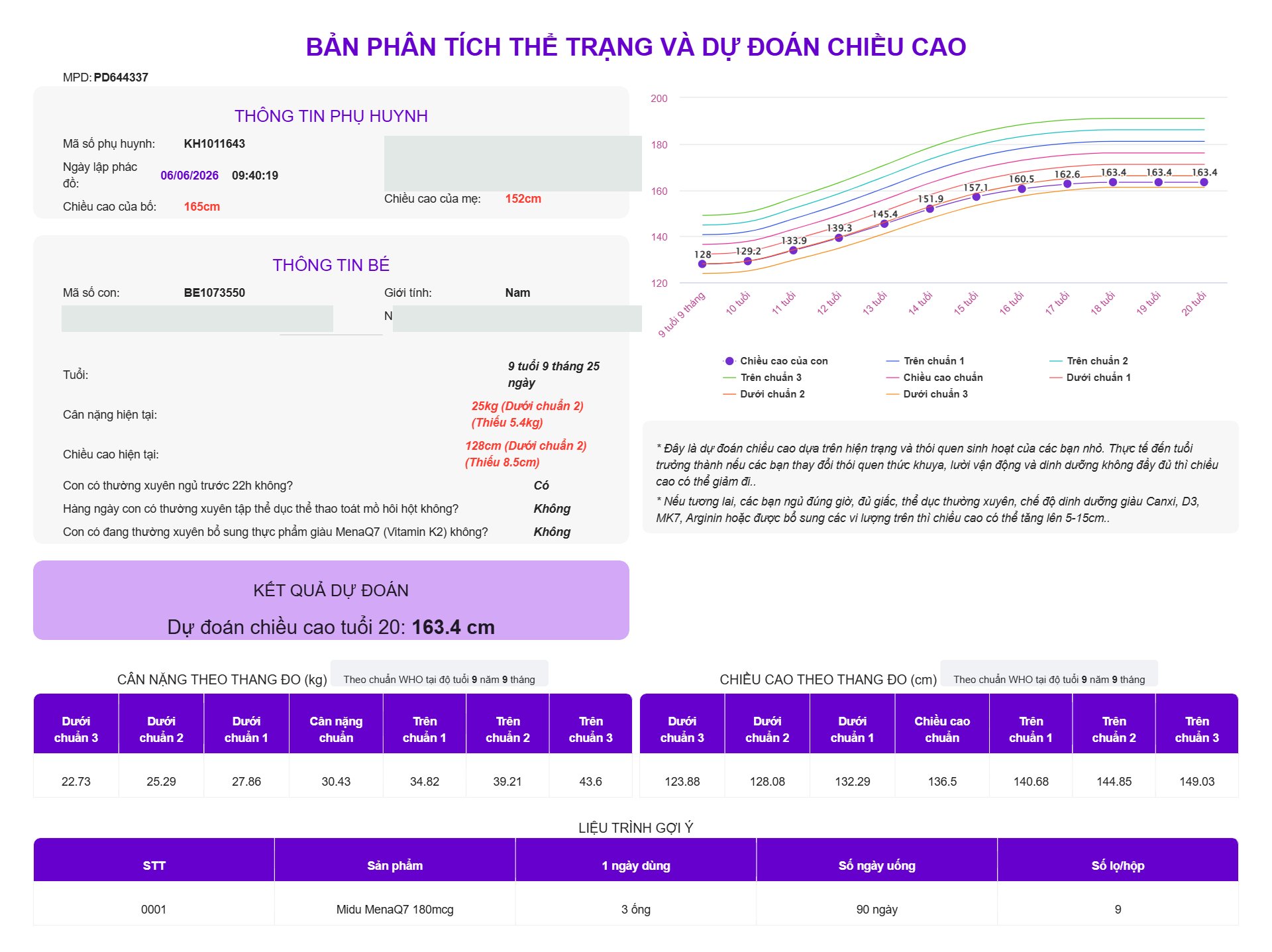 Ví dụ phác đồ dự đoán chiều cao thực tế 2 (đã ẩn danh)