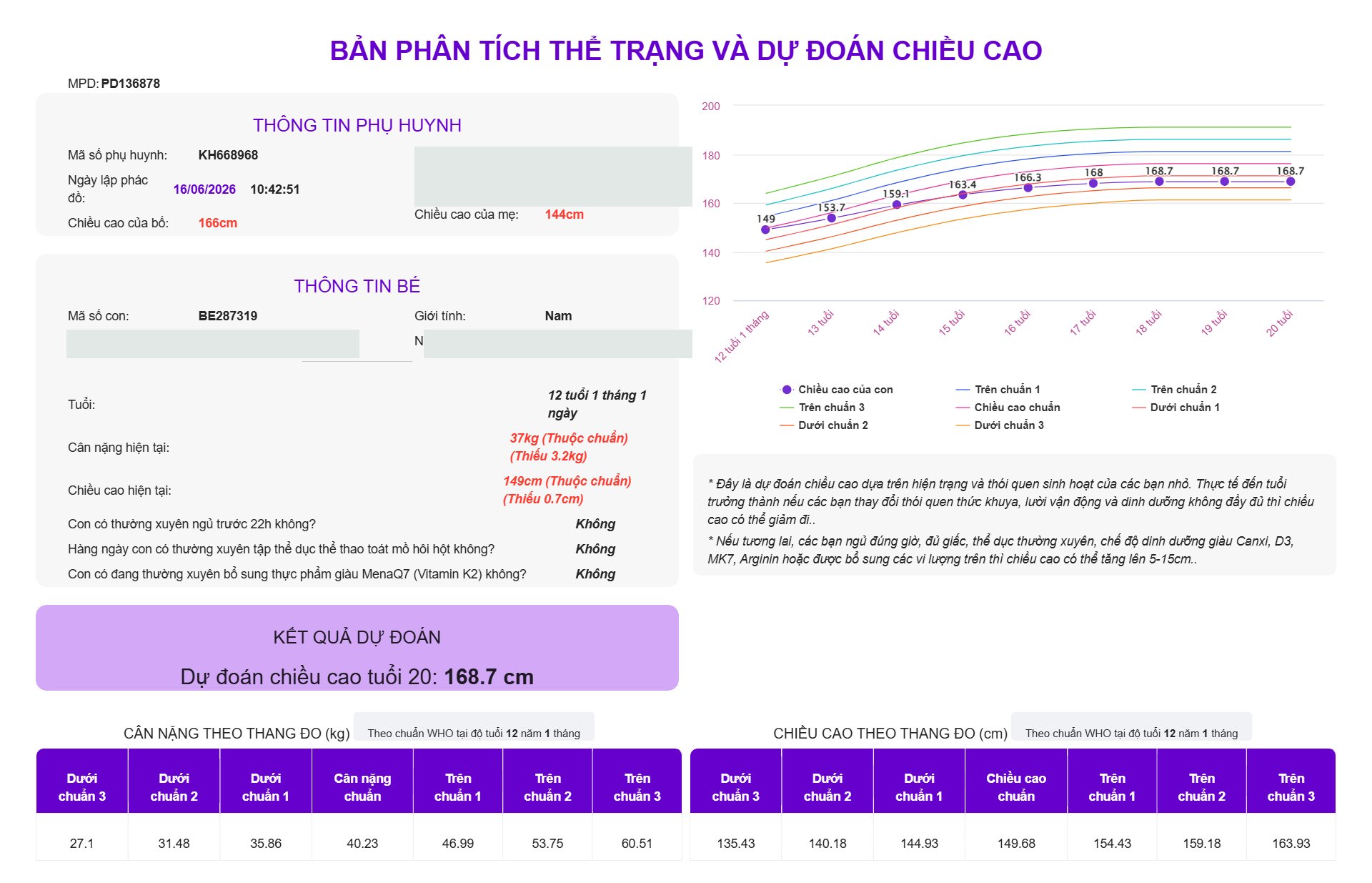 Ví dụ phác đồ dự đoán chiều cao thực tế 3 (đã ẩn danh)