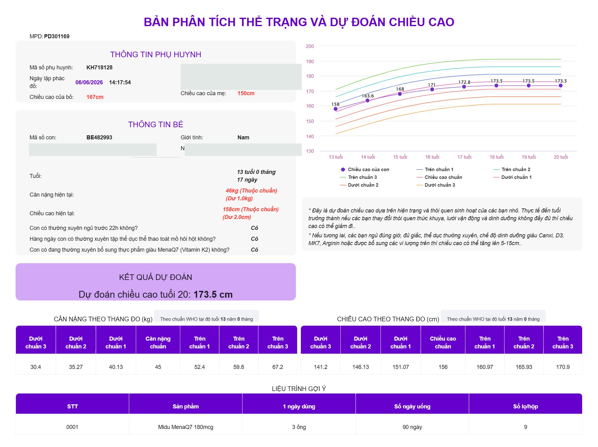 Ví dụ phác đồ dự đoán chiều cao thực tế 4 (đã ẩn danh)